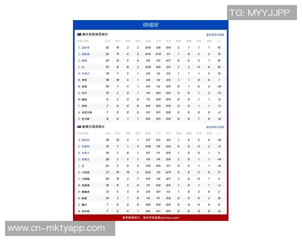 澳大利亚世预赛大名单揭晓国足归化目标与16名留洋球员齐聚
